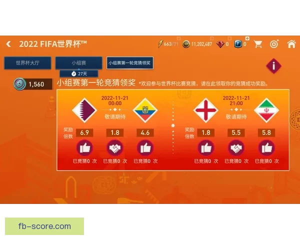 世界杯赛事全攻略：精准竞猜投注策略与热门赛果推荐